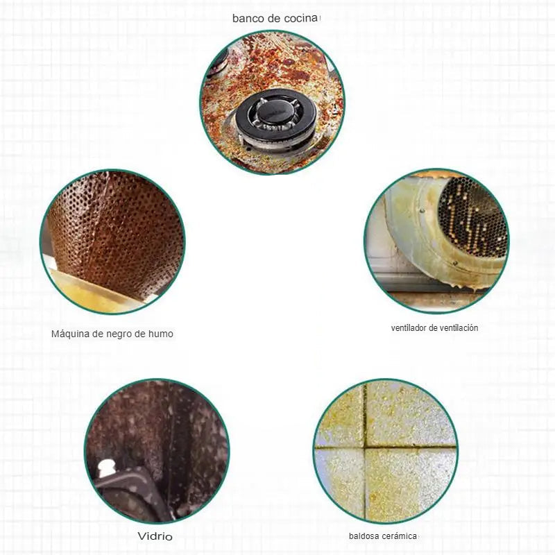 Herios Anti grasa de cocina