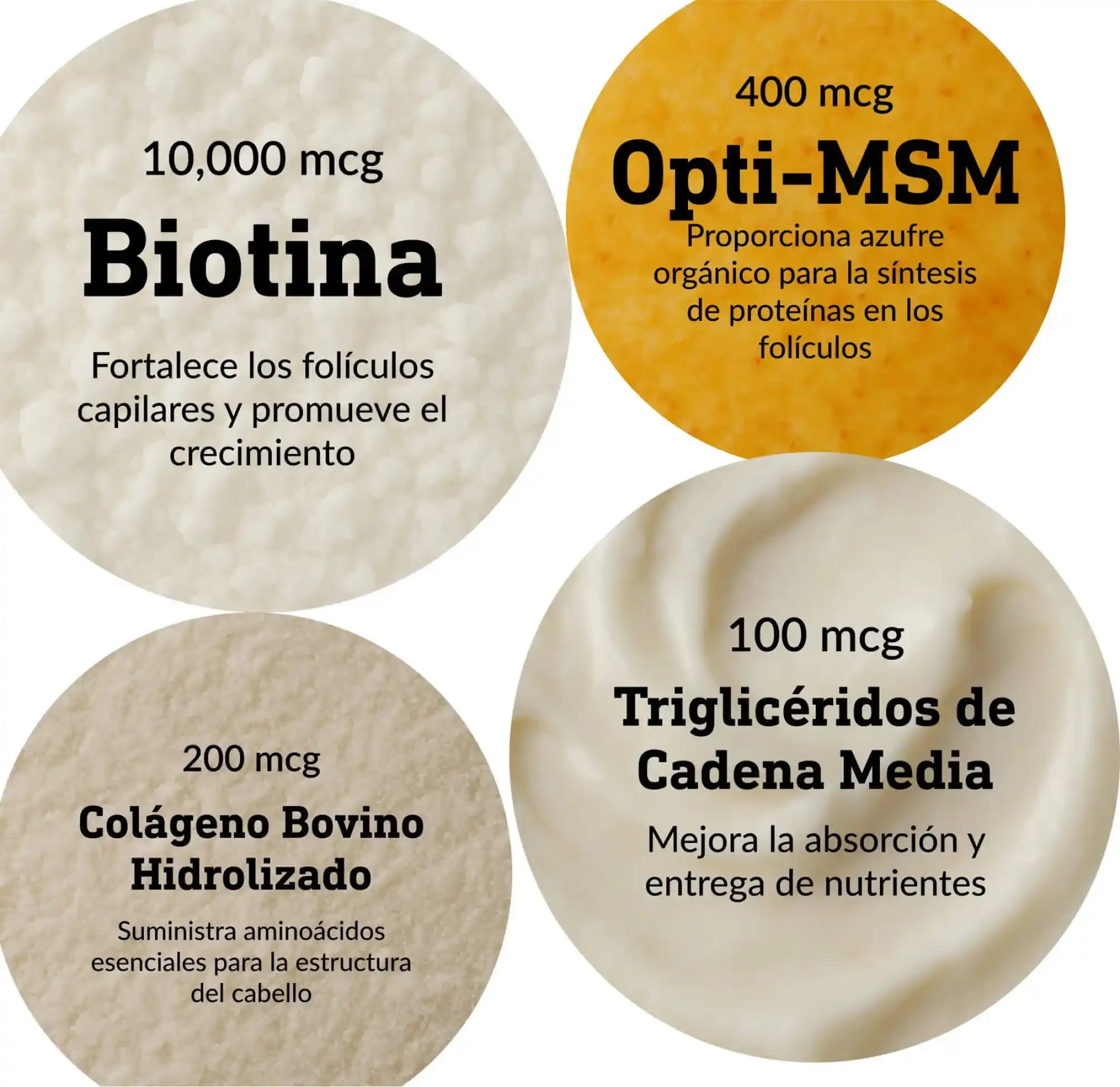 HairGrowth™: Suplemento para el crecimiento capilar avanzado