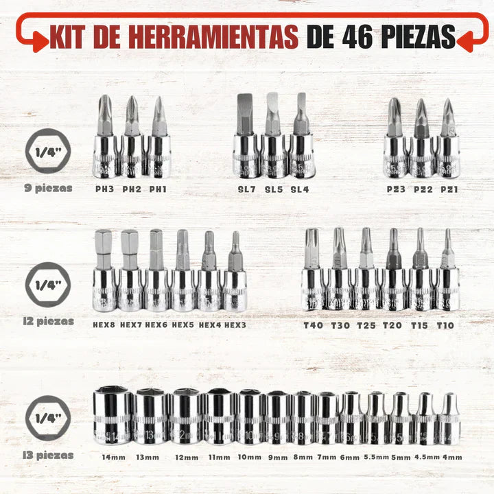 Kit De Herramientas de 46 piezas