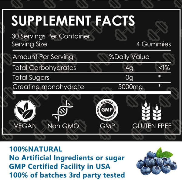 Gomitas Creatina Fuerza